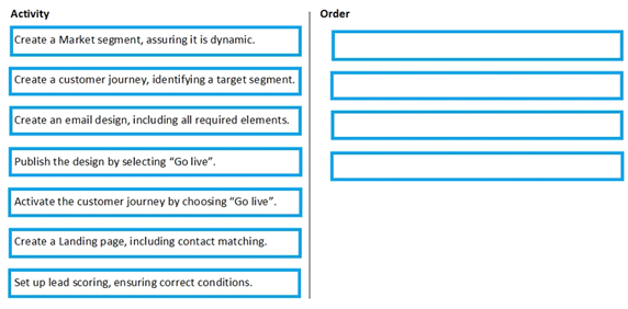 Reliable Microsoft MB-220 Exam Questions and Answers PDF (2023)